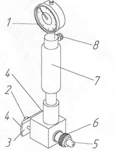 Рис. 9. Нутромер со стрелочной отсчетной головкой и угловой передачей:<BR>1 - 
отсчетное устройство, 2 - подвижный стержень, 3 - центрирующая планка (мостик), 
4 - скругленные поверхности (опоры), 5 - неподвижный стержень, 6 - контргайка, 7 
- ручка, 8 -винт
